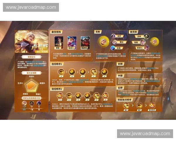 《6.75版本新英雄登场全方位解析与技能搭配推荐》